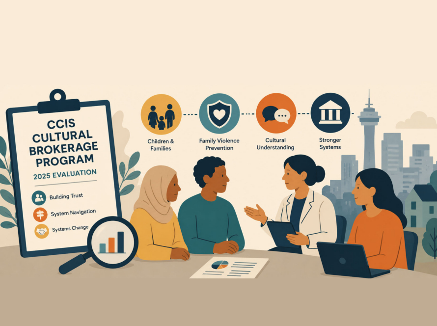 CCIS-Sport-for-Settlement-Report_Sport-Canada